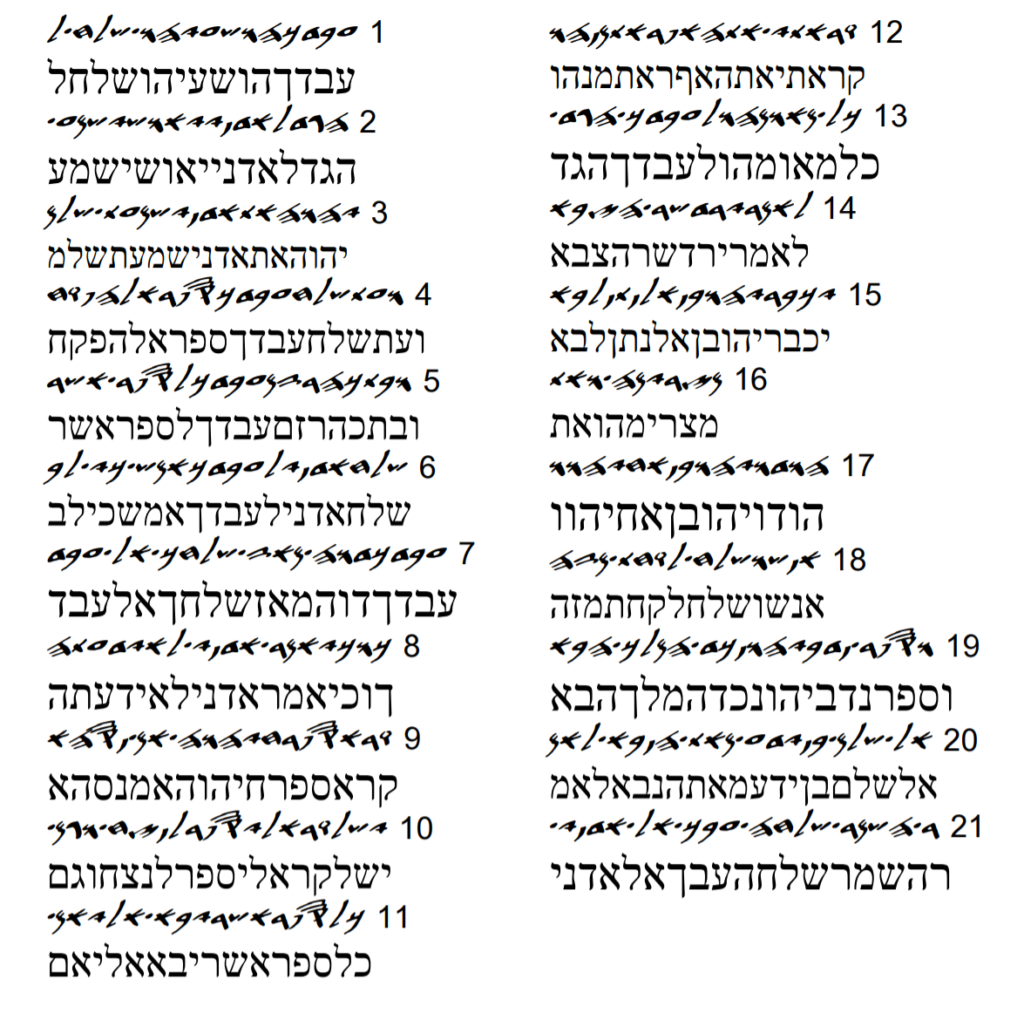 hebrew transliteration to english