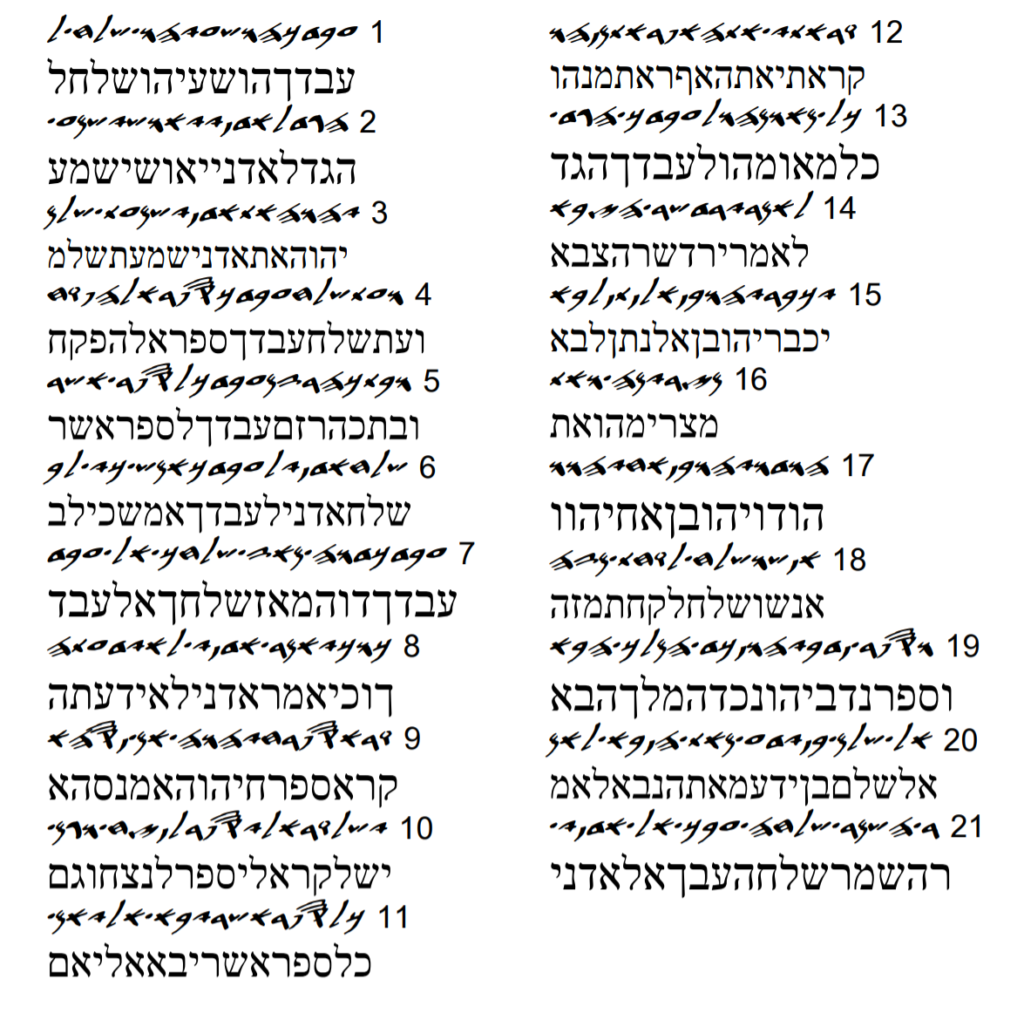 transliterating english to hebrew