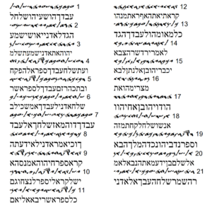 Biblical Hebrew - Ancient Language Institute